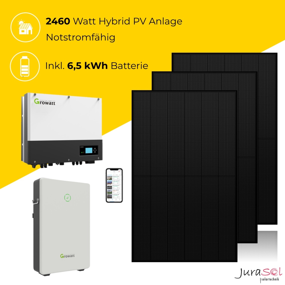2460 Watt Solar Kit inkl. 6,5 kWh Batterie